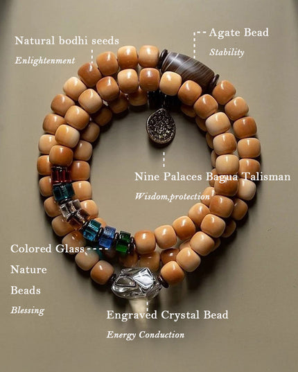 Bodhi Seed 108 Mala Necklace – Nine-Palace Bagua & Five-Color Crystal Design