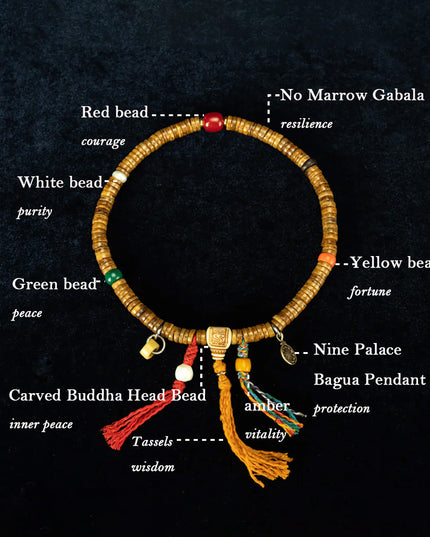 The King of Beads Top Quality Qing Dynasty No Marrow Gabala Rosary Bracelet Eternal Heritage of Temples