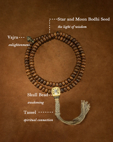 Sacred Lotus: Qing Dynasty Bodhi Seed 108 Mala Necklace