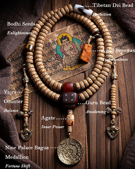 Kailash Energy Sacred Guardian Bodhi Seed Necklace